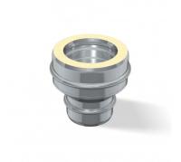 Старт сэндвич Ф200*280 нерж. CORAX