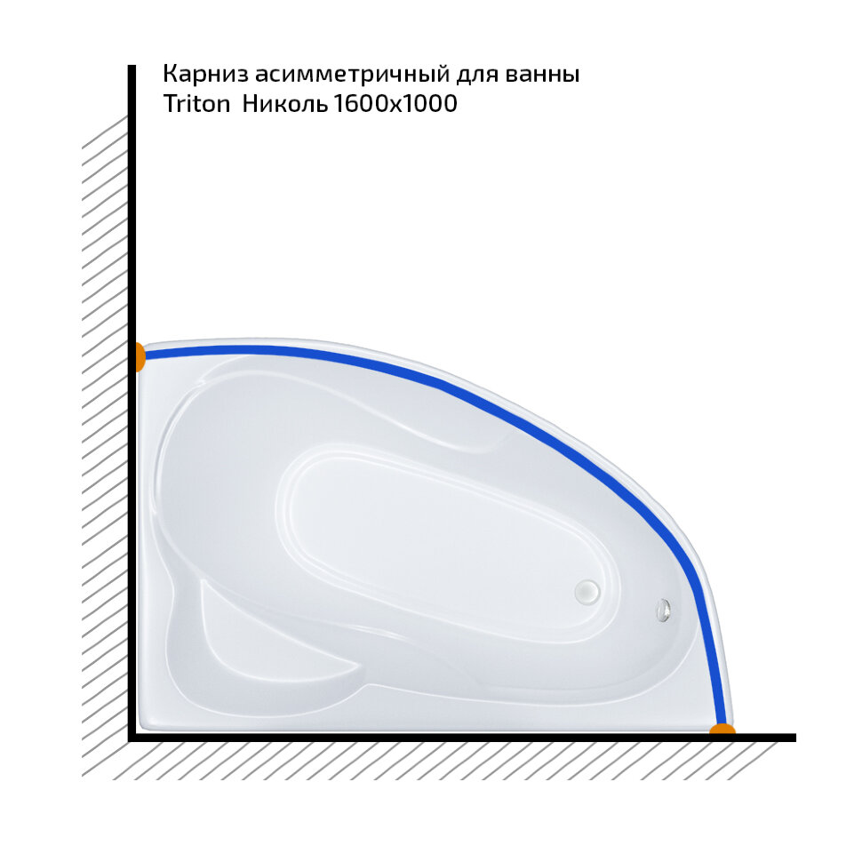 Карниз для поддона ТРИТОН полукруглый 900*900 нерж.