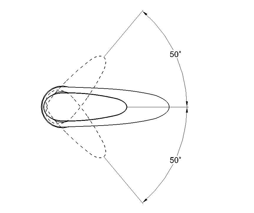Смеситель для умывальника G-lauf LOT1-A010 