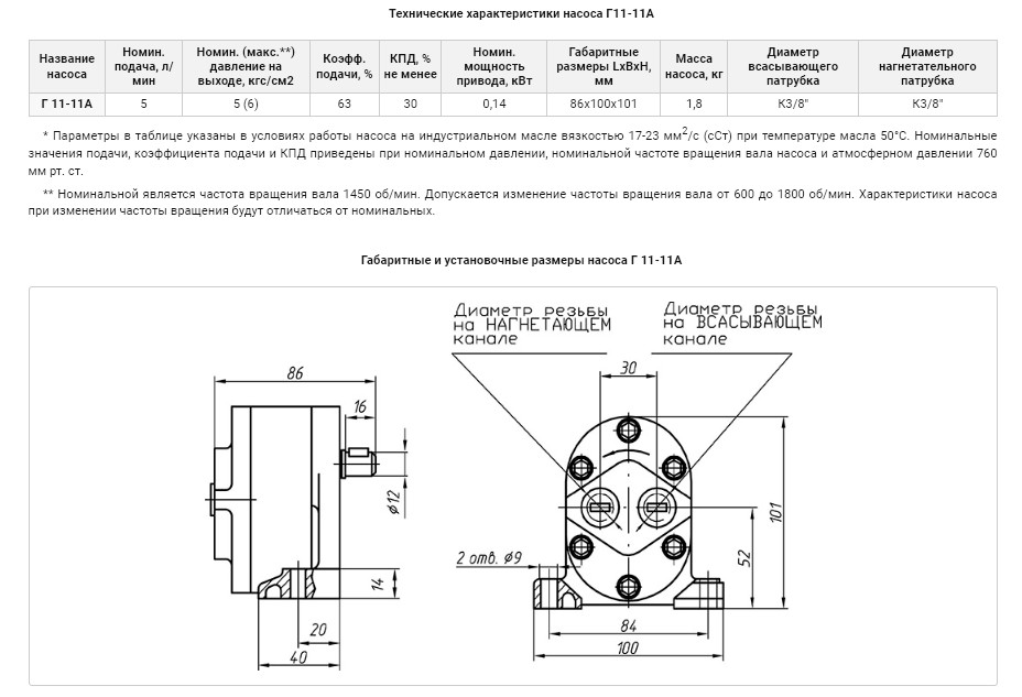 Насос Г11-11А