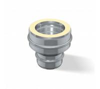 Старт сэндвич Ф150*210 нерж. CORAX