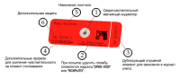 Антимагнитная пломба АМ-стандарт (Антимагнитная пл