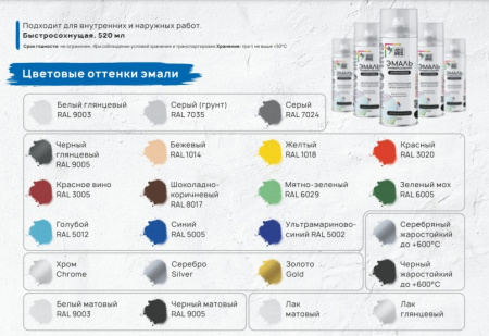 Эмаль аэрозоль ARCO IRIS ультрамариново-синий 520 мл